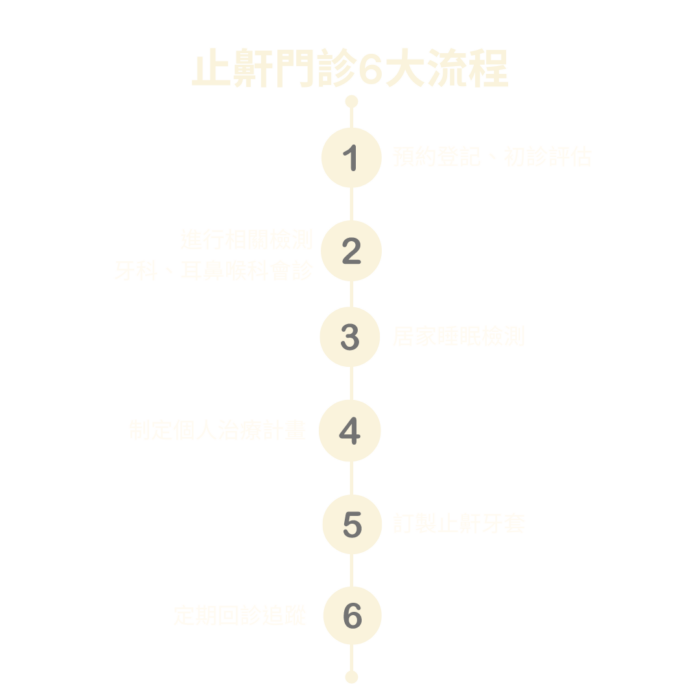 de.snore-pic-1.png de.snore-pic-1.png