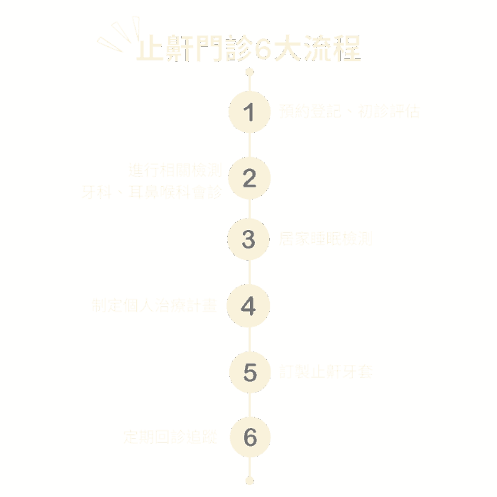 de.snore-pic-1.png